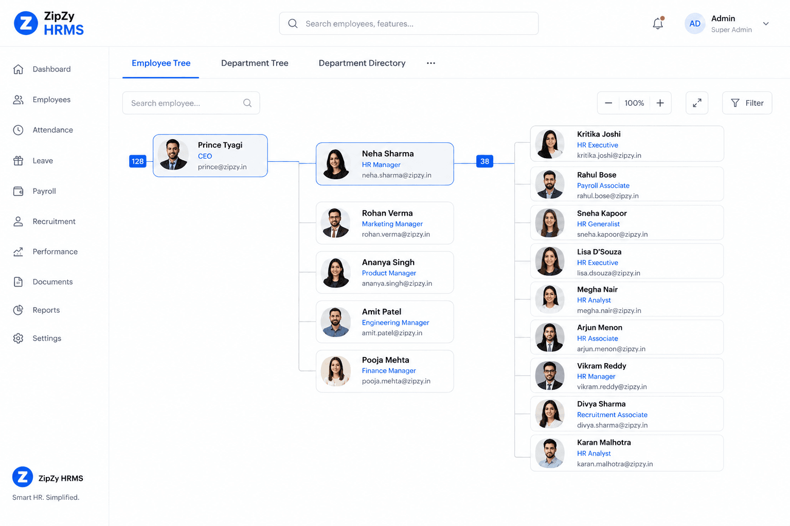 Employee management dashboard in ZipZy HRMS showing staff records and profiles