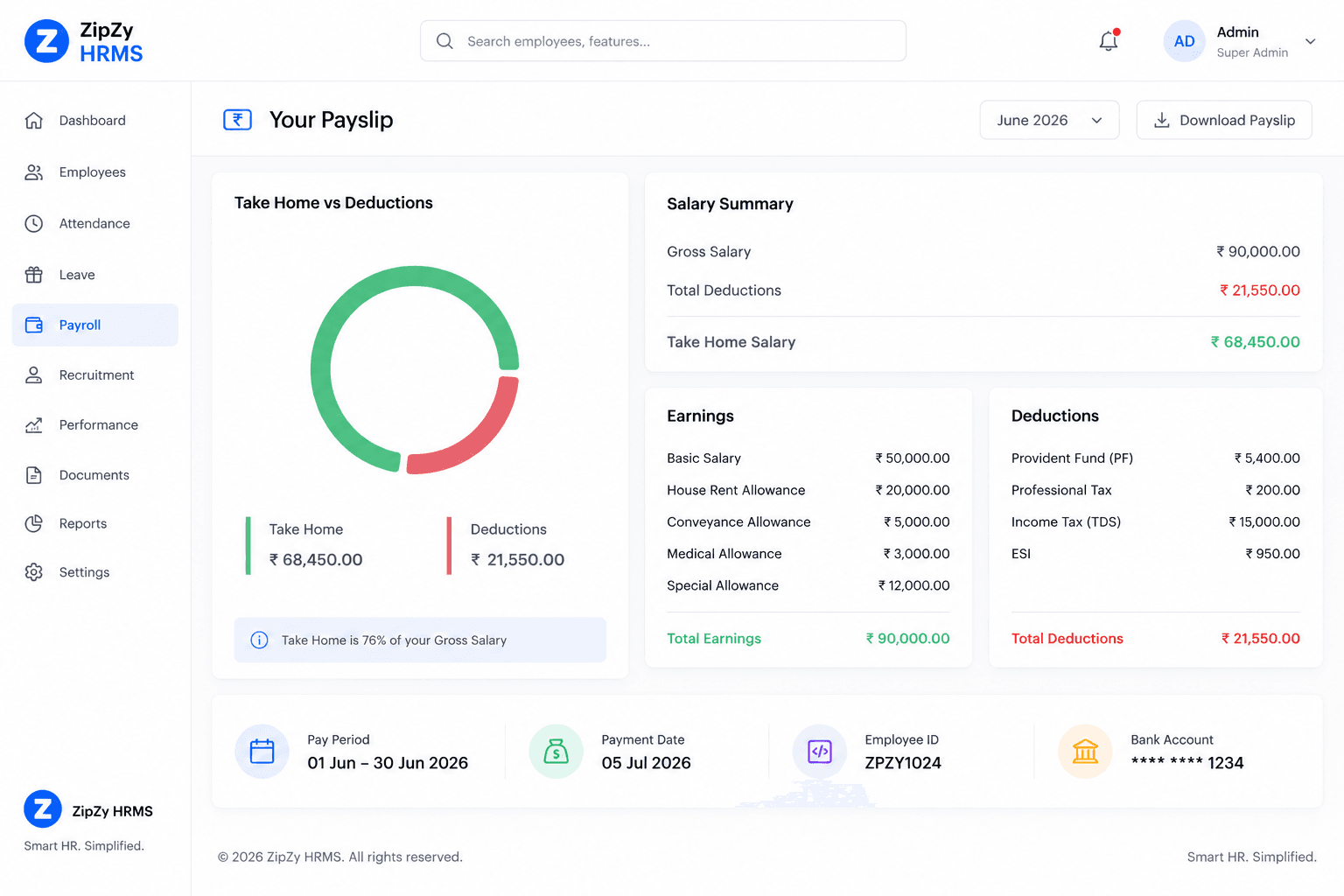 Payroll management dashboard in ZipZy HRMS with salary and deduction breakdown